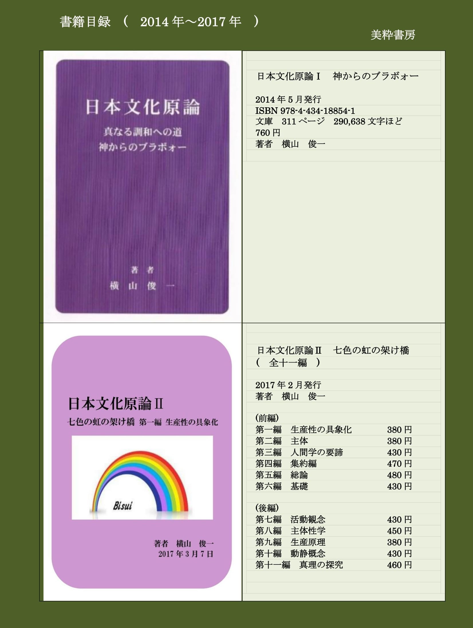 2017HYOUSI 目録表-1