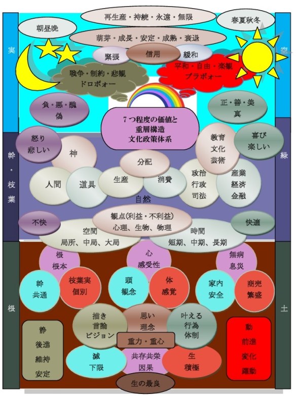 %e6%96%b0%e8%a6%8f-microsoft-office-word-%e6%96%87%e6%9b%b8-001-6