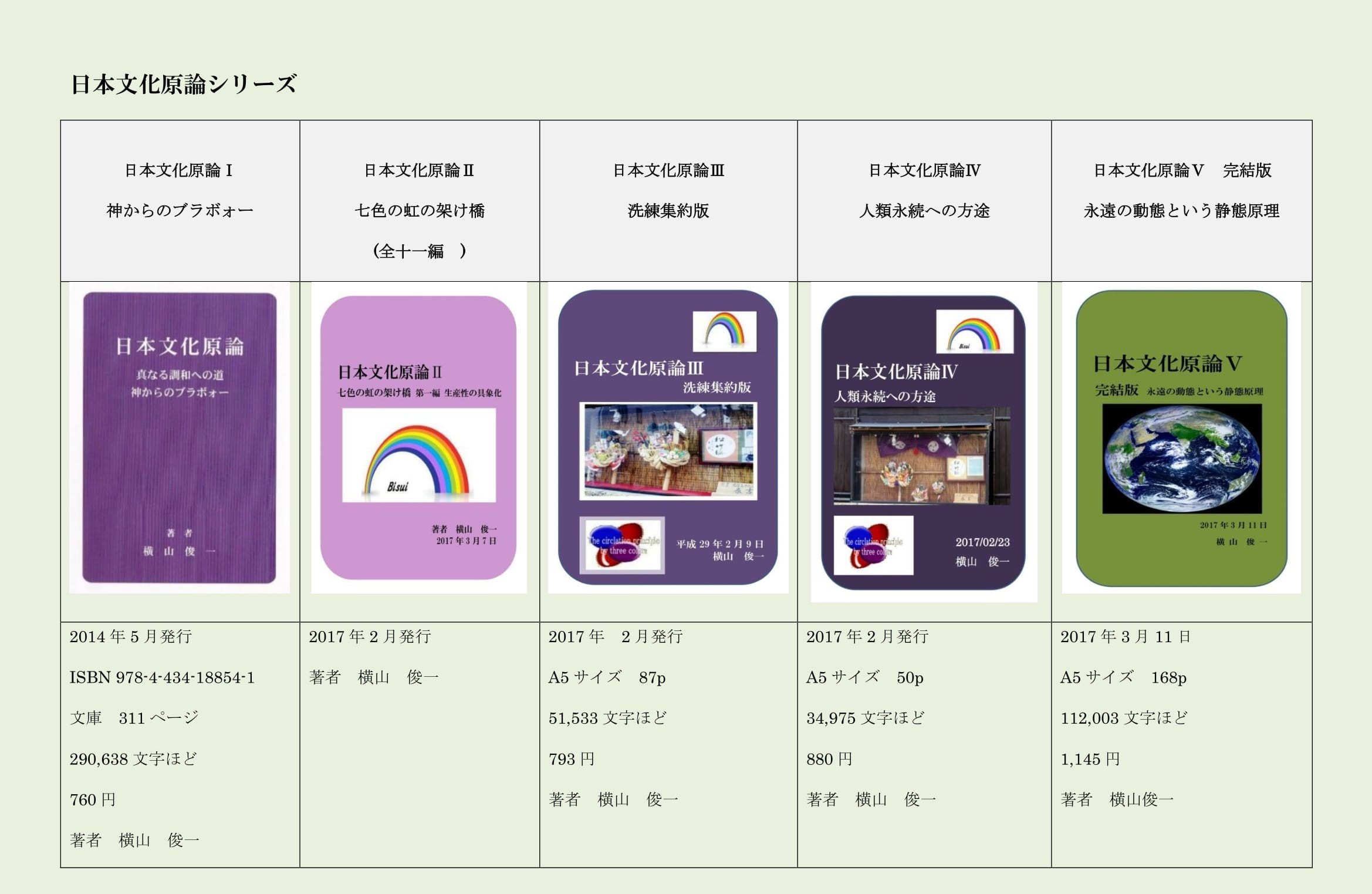 日本文化原論シリーズ横型一覧-1