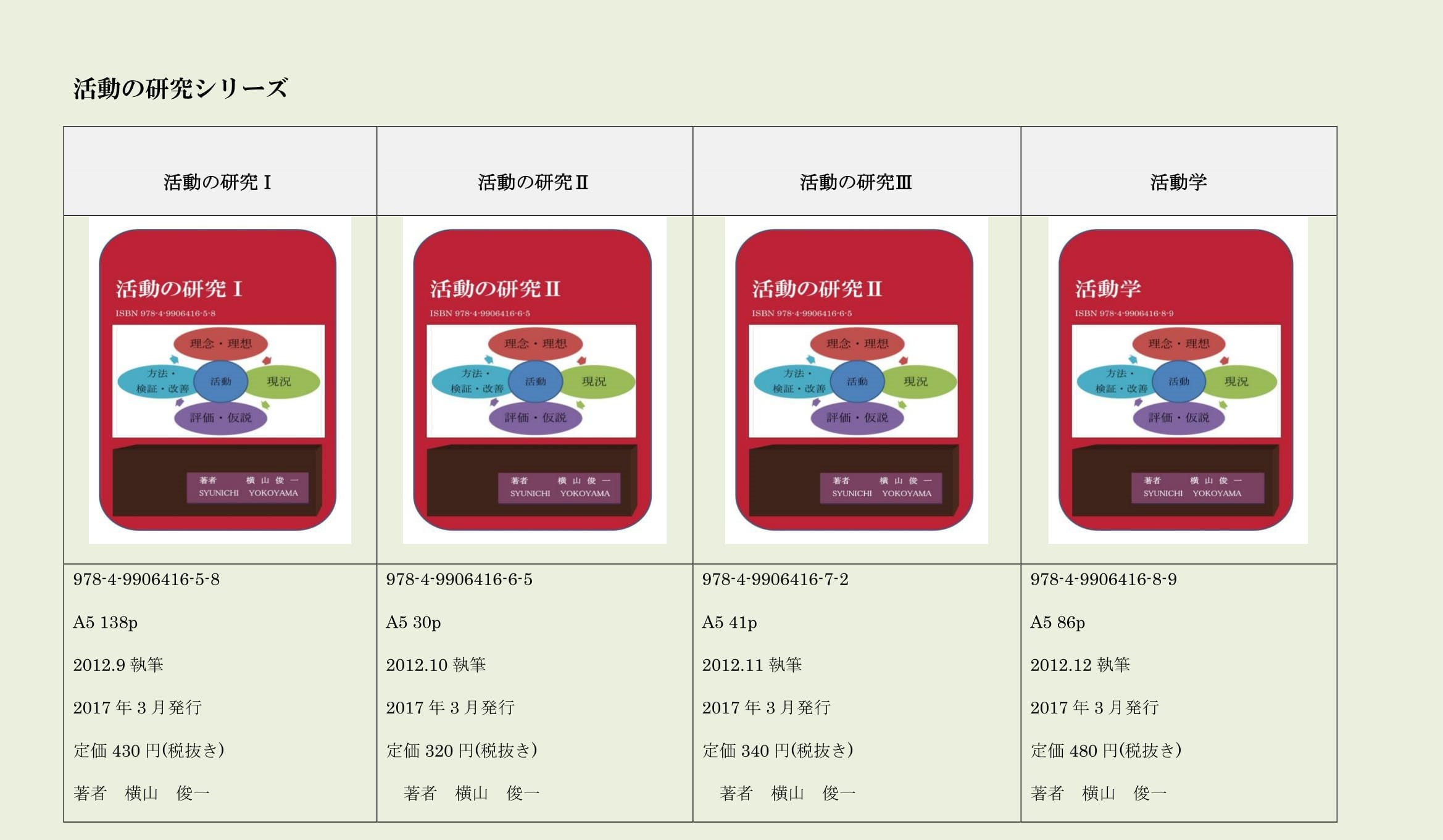 活動の研究シリーズ横型一覧-1