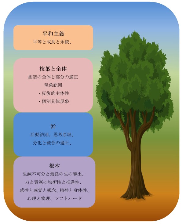 新規 Microsoft Word 文書 (1870)(6)