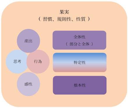 新規 Microsoft Word 文書(1072)